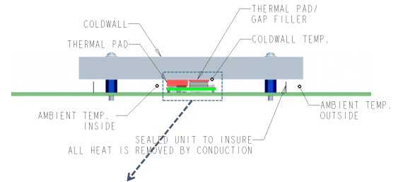 ABB 4.06AǸʽDC/DCԴģIND065BLV