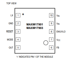 MAXM17901/MAXM17903ѹ͵Դģ