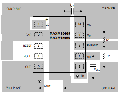 MAXM15465/15466/15467 ?ModuleѹDC-DCԴģ