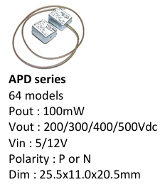 APDϵиѹԴģ