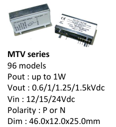 MTVϵиѹԴģ