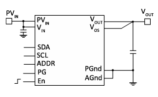 FS1406-0600-AS POL DC-DCԴģTDK