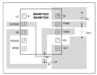 MAXM17623/MAXM17624 ?Module降压电源模块