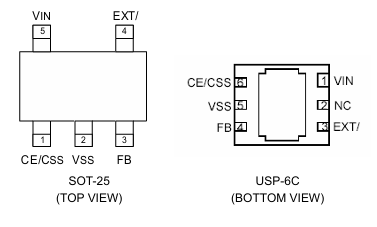 Torex XC9220/XC9221ѹDC-DCԴģ