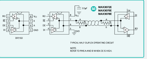 MaximֻMAX3078E RS-485/RS-422շ