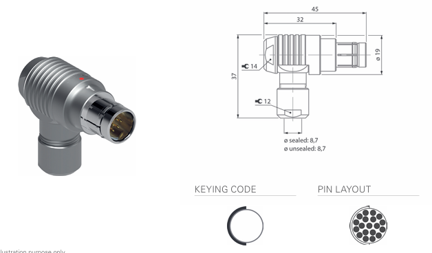 Fischer Connectors߶WSO 104 Z092-150-3H+°װʽֱǲͷ