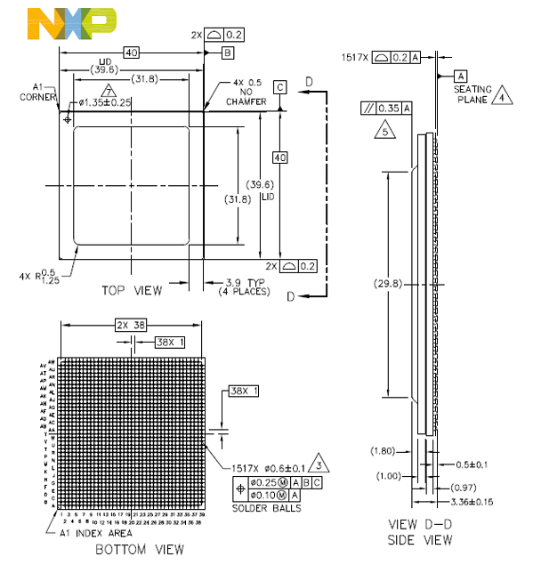 NXP LX2160A,LX2120A,LX2080A˴