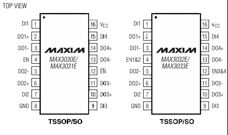 MAX3032E3.3V·RS-422ֻӦ