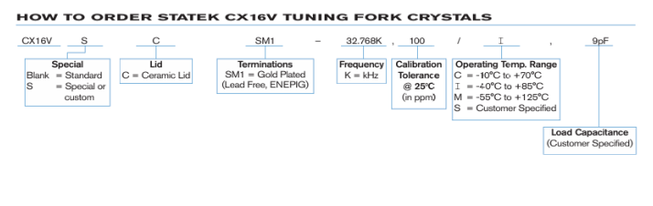 Statek CX16V񶩹ָ