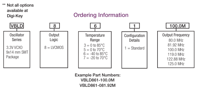 Connor-Winfield VBLD861-100.0MλVCXOָ
