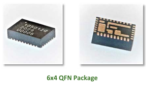 SD10501IQͬѹDC-DCתģSolitron Devices