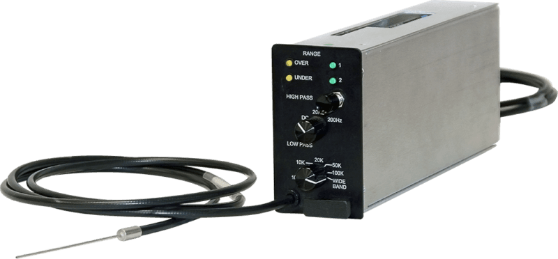 MTI Instruments˴Fotonicģ