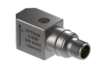 3166BҵٶȼDYTRAN