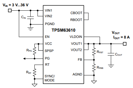 TPSM63610Eѹģ飨ɵTI 