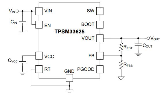 TPSM33615ѹģ飨ɵTI 