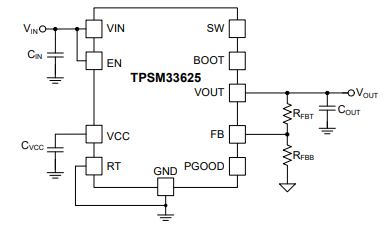 TPSM33625ѹģ飨ɵTI 